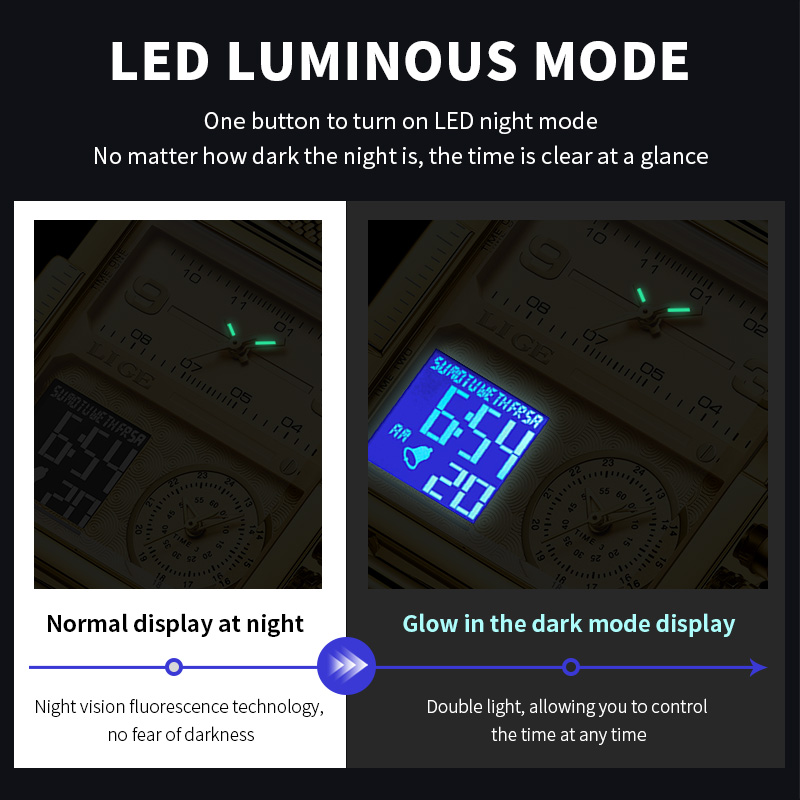 LIGE 2026 Nuevo Reloj de Cuarz - Men'S Fashion Week 2026 reseña y precio